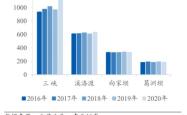 探索葛洲坝，一座水电巨擘的崛起与投资解读