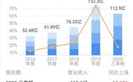 耶伦的时钟，政策转向与市场预期的深度解析