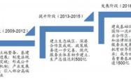 深度解析，山东金改概念，开启金融改革新引擎