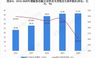 深度解析，002225濮耐股份，在耐火材料行业中的砥柱与未来展望