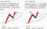 揭秘股市密码，零六零六，资金流向的脉动指南