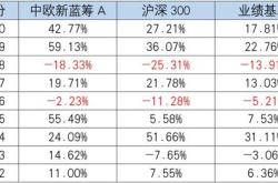 天津招聘会计文员最新招聘