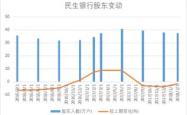 探索民生银行H股，深度解析与投资指南