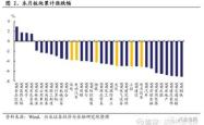 探秘天顺风能，绿色能源中的稳健赢家——深度解析与投资指南