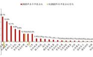 深度解析，超华科技——探寻半导体行业的隐形冠军