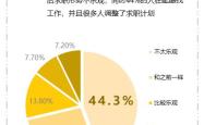 深度解析基金550001，投资攻略与市场洞察