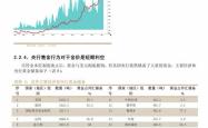 深度解析与投资指南，零零五四八——挖掘股票价值的掘金之旅