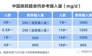 掌握财富脉动，深度解析华夏基金账户查询全攻略