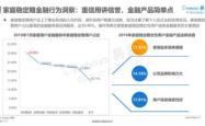 金融专业，探索财富管理与市场分析的艺术