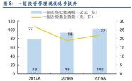 深度解析，解读股票000005的投资密码与未来展望