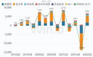 深度解析，121008基金，投资策略与市场表现的剖析