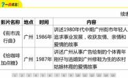 FRM考试难度有多大，深入解析与应对策略