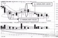 股票模式怎么切换