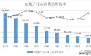 揭秘保利地产A股投资秘籍，稳健与机遇并存的房地产蓝筹