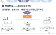 金融学专业，学位路径与职业发展指南