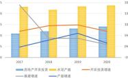 深入剖析，财报分析如何揭示企业的真实价值