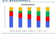 深度解析与投资展望，探秘300159股票的市场密码