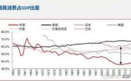 股市风云变幻，股票与基金风险大比拼