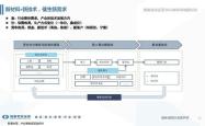 金融分析师，职业路径、技能要求与未来展望