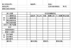 关爱基金使用情况分析与建议