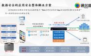 安全管理信息系统平台，守护企业安全的数字盾牌