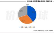 深入了解中国正规期货市场，三足鼎立的格局