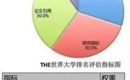 探索应用统计学专业的顶尖学府，全球大学排名解析