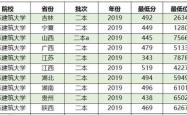 金融梦想启航，探索顶尖金融学府的奥秘