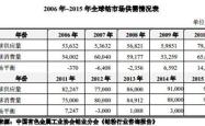 股市新手指南，掌握这些股票必学知识，让你的投资之路更加稳健