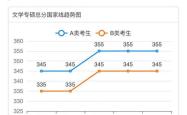 金融学专业的未来，机遇、挑战与发展趋势