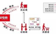 深入解析，平安普惠资金方审核流程及时间