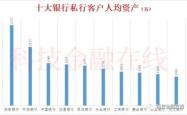 金融领域的财富密码，如何运用金融知识实现财富增长