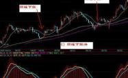 深度解析，600067股票投资攻略—从入门到精通