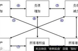 权益分配时转股连续停牌是利好吗