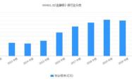 金融街最新利好消息，市场活力再燃，投资者信心提振