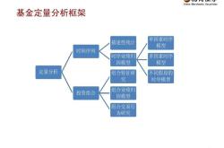 rpa案例分享