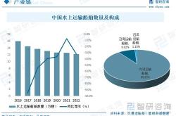 华夏全球基金今日净值202801