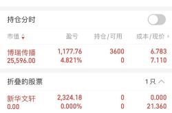 农行理财昨日收益是什么意思