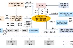 沪深港通基金