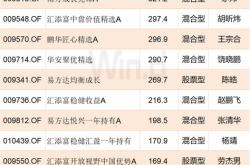 货币基金公募基金的区别