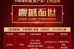 中银理财和中国银行关系