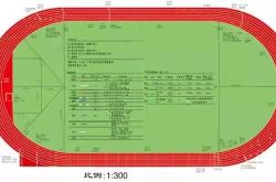体育馆标准跑道长度