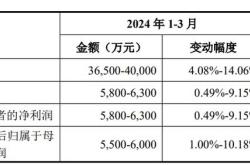 股票代码000001