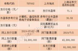 广发证券可转债每笔交易最低佣金