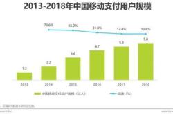 长春理财公司最新消息