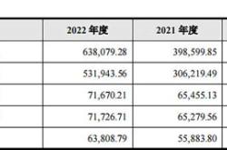 九江德福股票信息