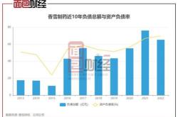 华星制药股票代码多少