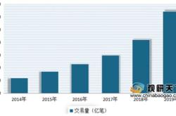 斯太尔理财近况最新消息