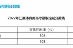 体育比赛中的“过线”规定