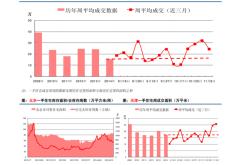 新能源股票细分龙头